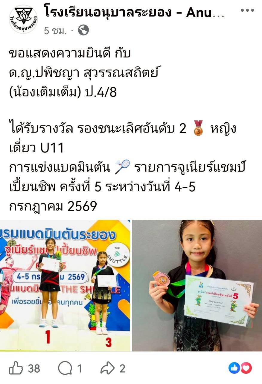 LINE_ALBUM_รูปทีม​ ที่มาร่วมแข่ง_260708_5